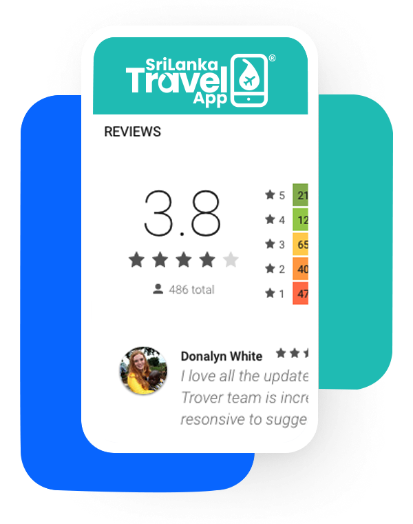 TravelApp.lk-Reviews-Ratings